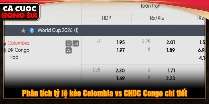 Phân tích tỷ lệ kèo Colombia vs CHDC Congo chi tiết